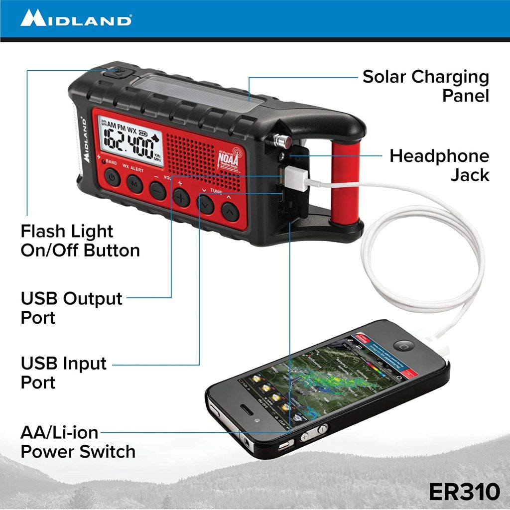 Power Sources and Batteries