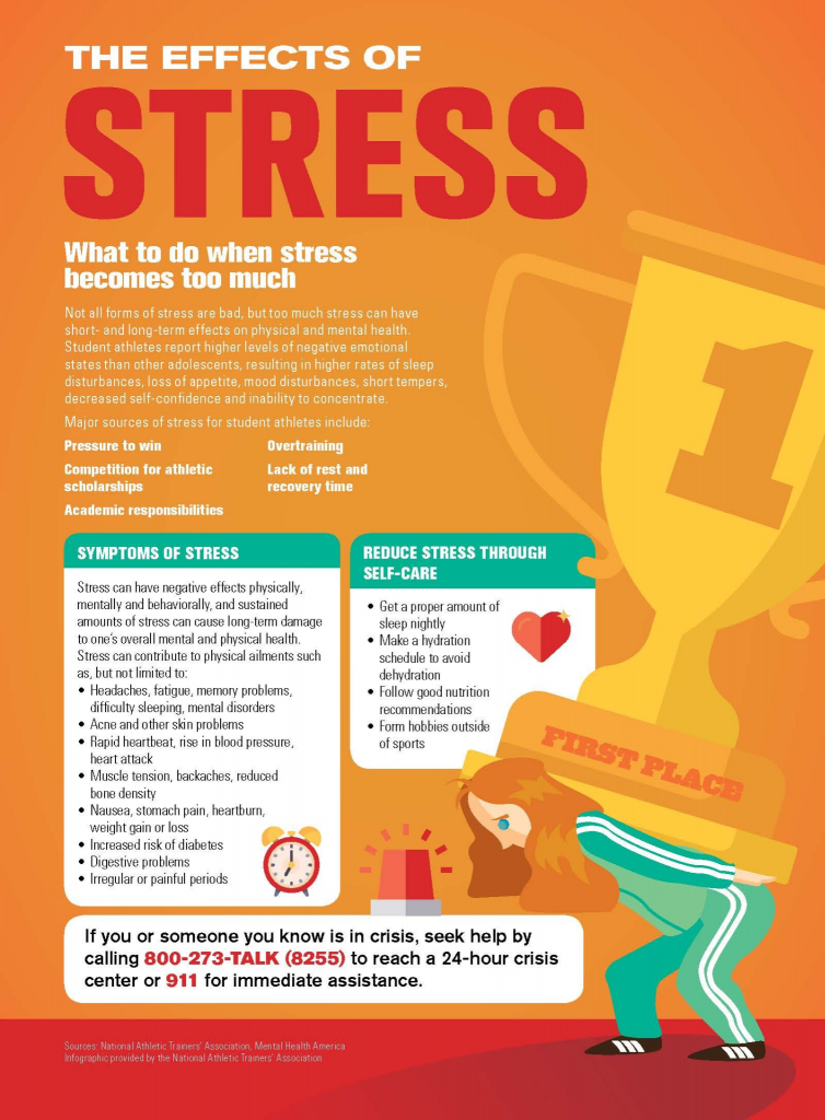 Less stress
