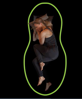 Sleeping Bags Uncomfortable